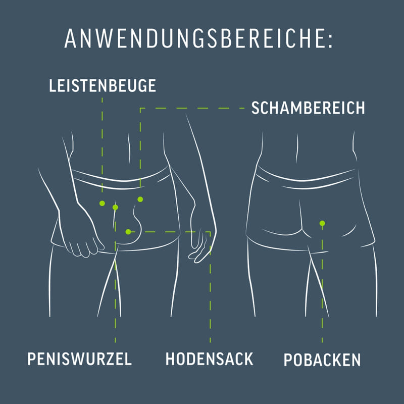 Veet Men Total Pro INTIM-Haarentferner-Set Veet Men Intimzone Set - Komplette Ausstattung für Intimrasur