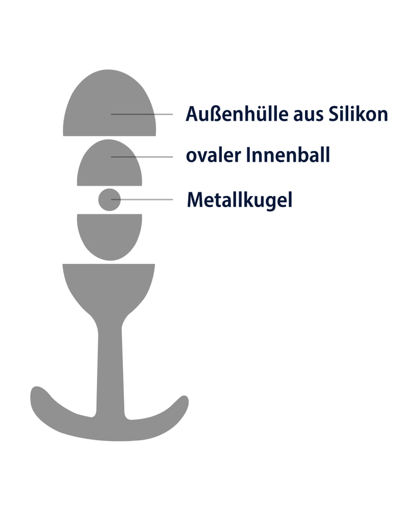 sportfucker-thunder-plug-aufbau Thunder Ball Butt Plug Sportfucker Aufbau